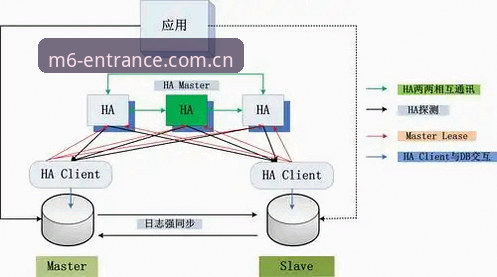 M6体育平台中国区网页数据同步机制最新动态：v2.1.0版本背后的更新逻辑与用户实测反馈